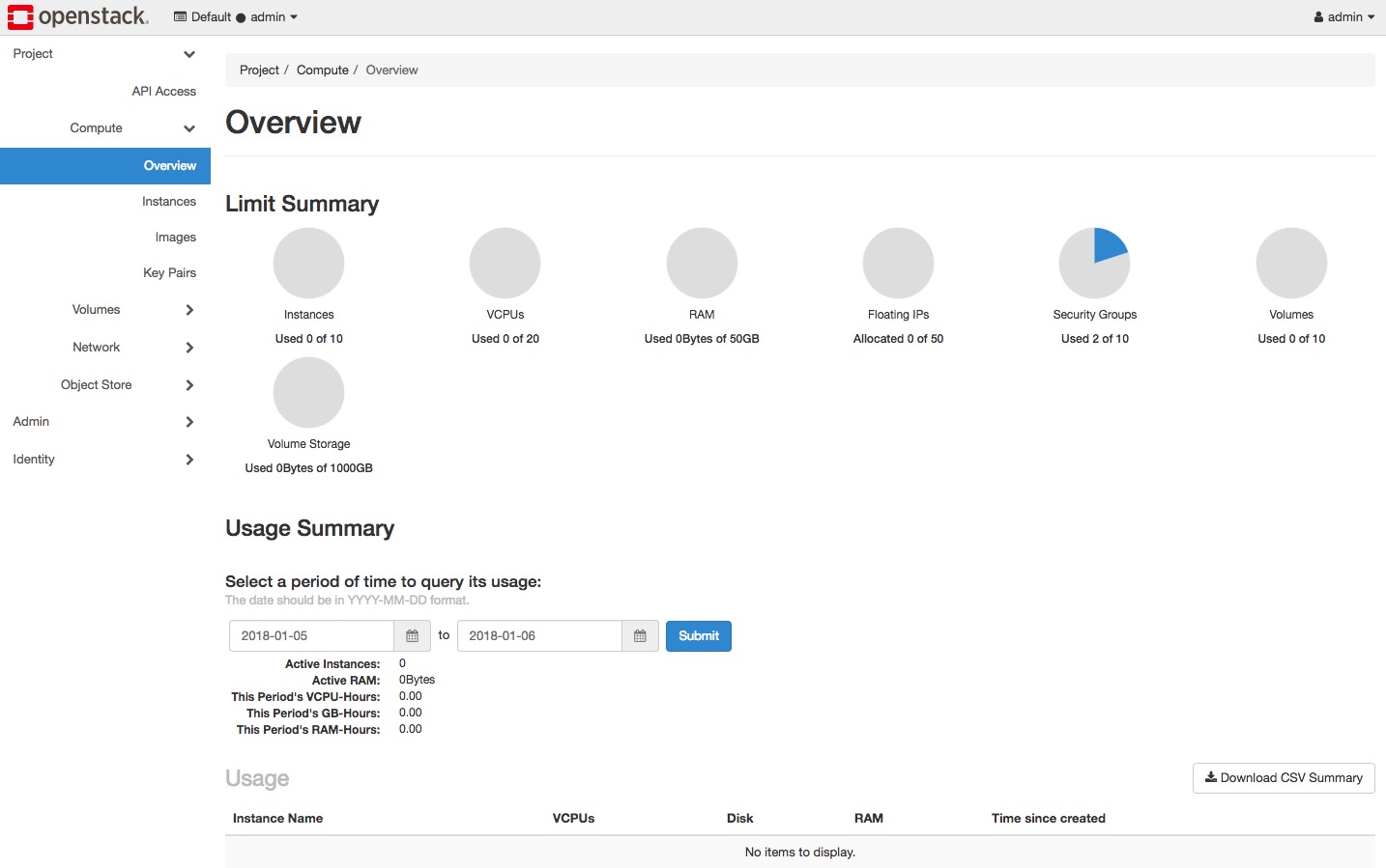 ../_images/dashboard_project_tab.png