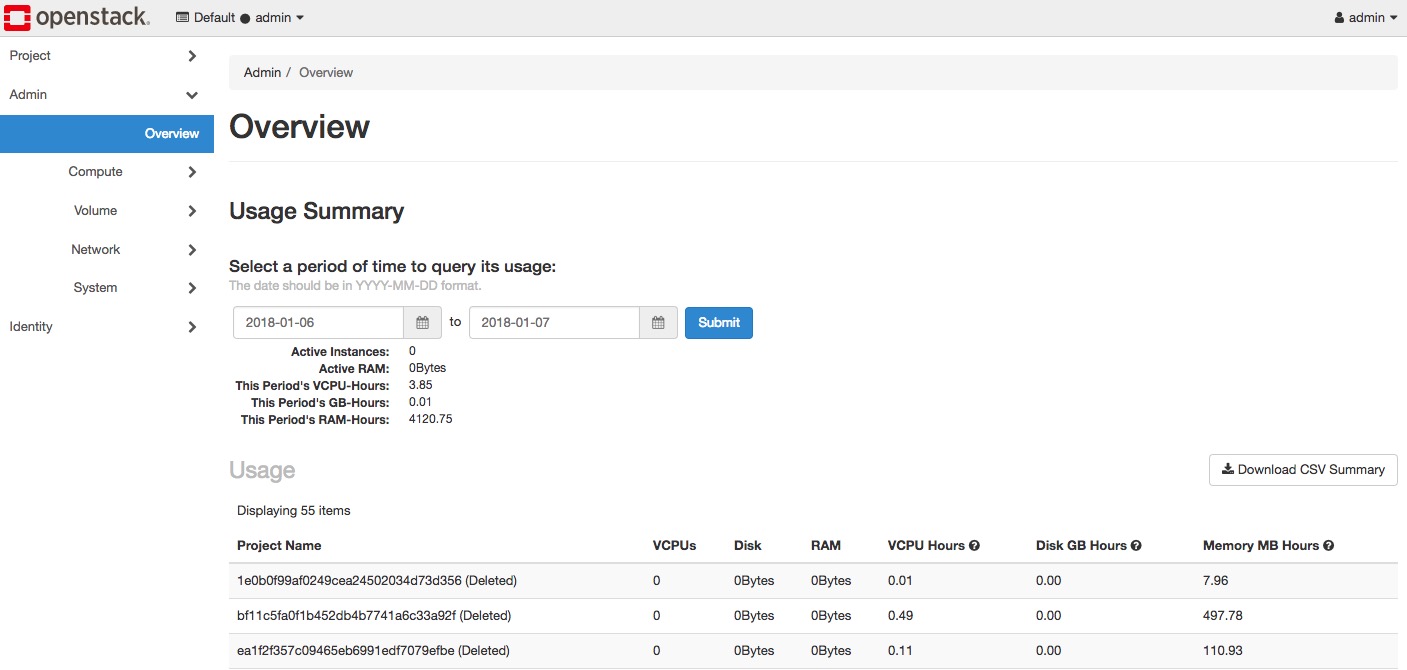 ../_images/dashboard_admin_tab.png