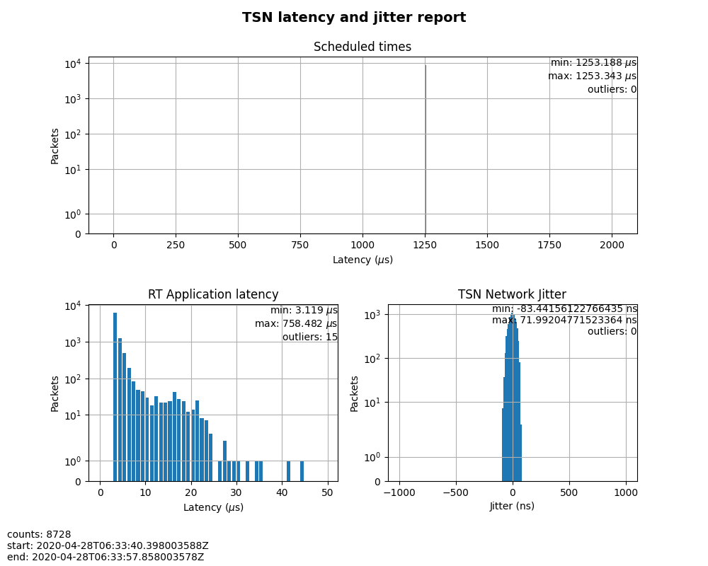 ../_images/tsn_case2_etf.png
